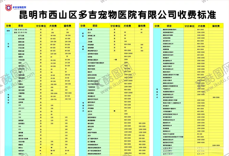 编号：43325807021827543165【酷图网】源文件下载-宠物医院一般项目收费标准
