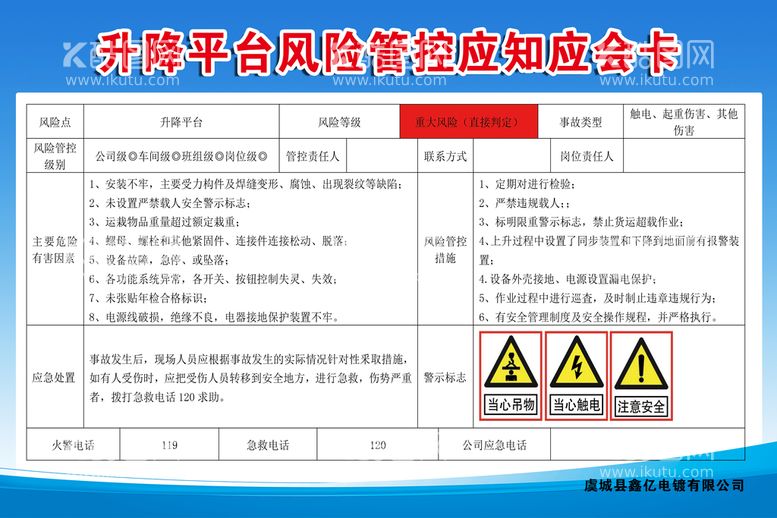 编号：46155311180626402690【酷图网】源文件下载-升降平台风险管控应知应会卡