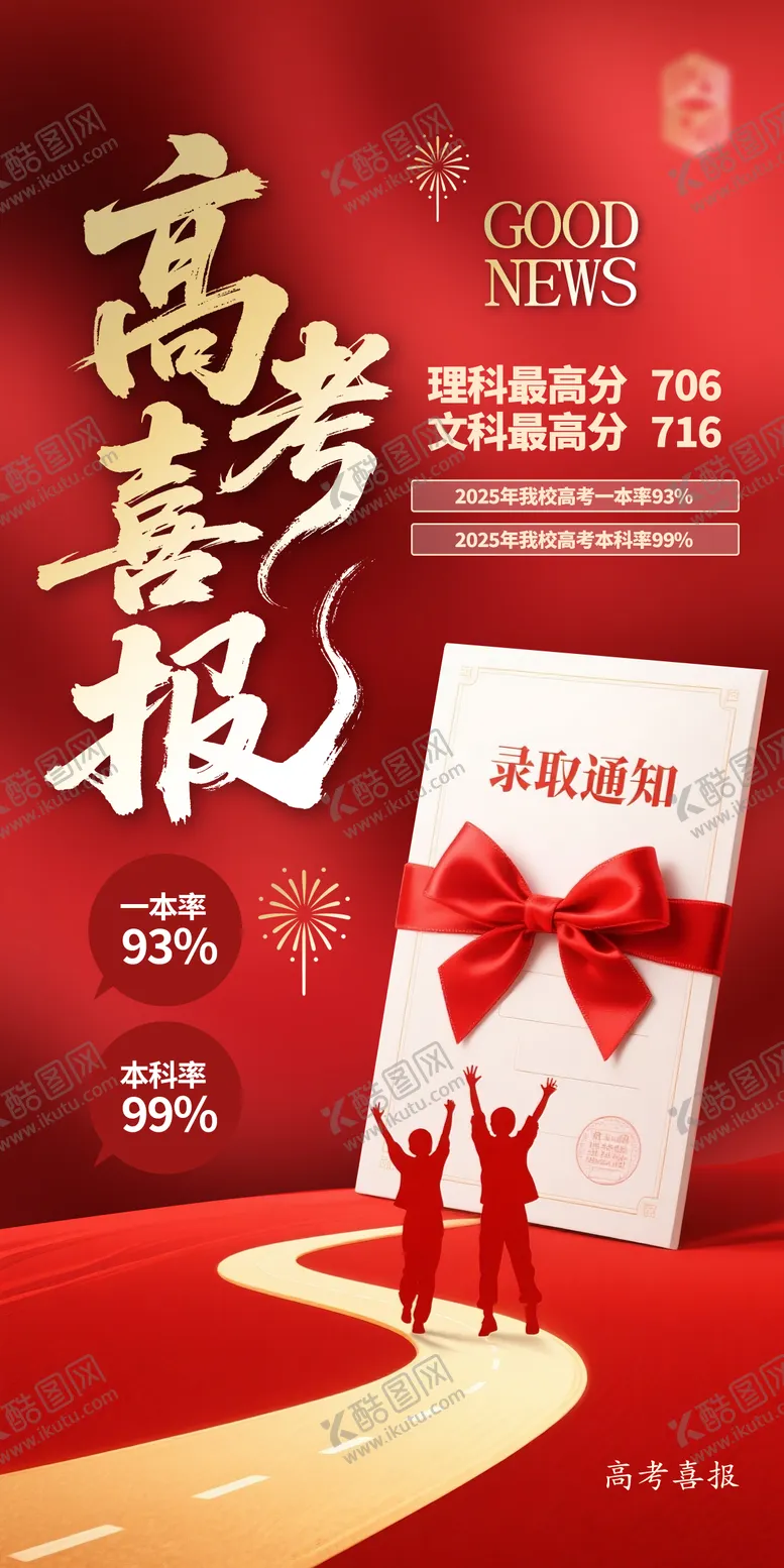编号：50517006231842024943【酷图网】源文件下载-高考喜报宣传海报