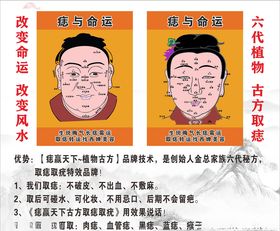 痣赢天下痣与命运