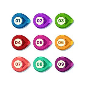 项目编号数字标题顺序流程