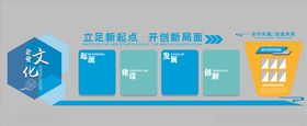 企业文化墙装饰员工团队