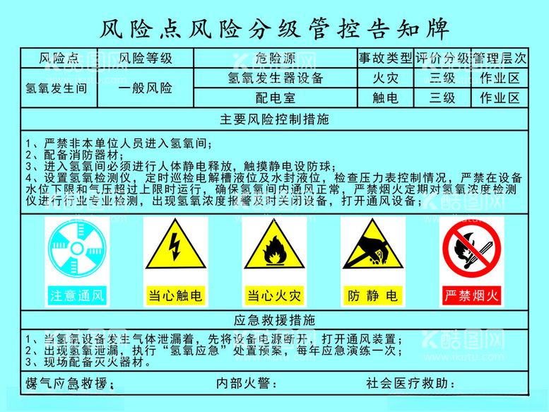 编号：20369512021823199015【酷图网】源文件下载-风险点风险分级管控告知牌