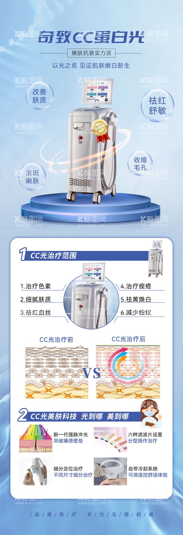 编号：79255811281744433202【酷图网】源文件下载-CC蛋白光医美仪器海报