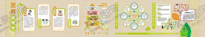 编号：77953602271803546580【酷图网】源文件下载-营养健康角