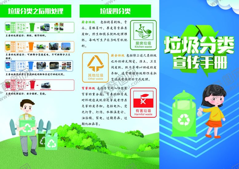 编号：73693310231839354317【酷图网】源文件下载-垃圾分类三折页