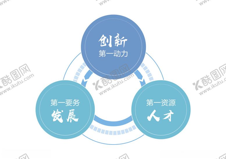 编号：98729102200325383331【酷图网】源文件下载-图表