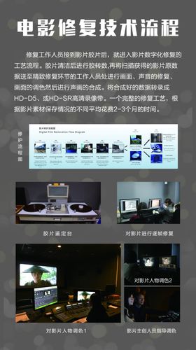 电影图片修复技术流程图片
