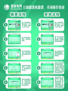 国家电网自助缴费机流程