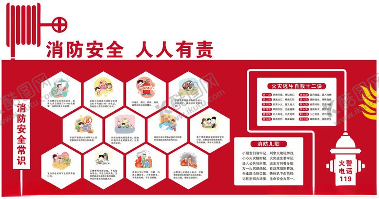 编号：77663704041028386234【酷图网】源文件下载-消防安全