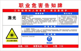 二氧化碳职业危害告知牌