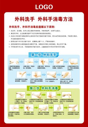 外科洗手  外科手消毒方法