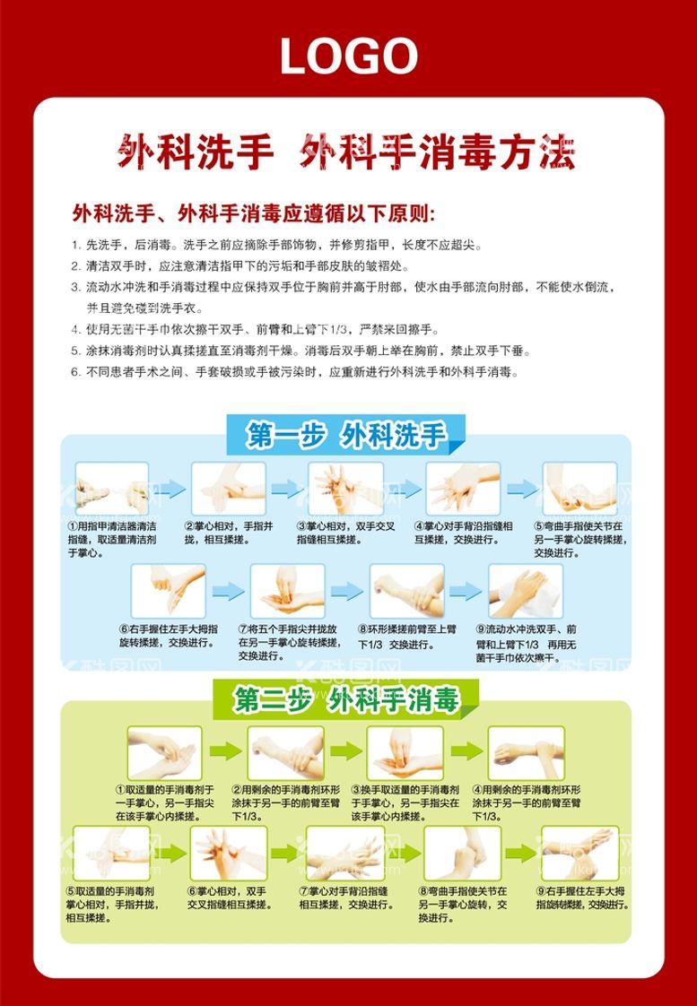 编号：56557911160755255073【酷图网】源文件下载-外科洗手  外科手消毒方法