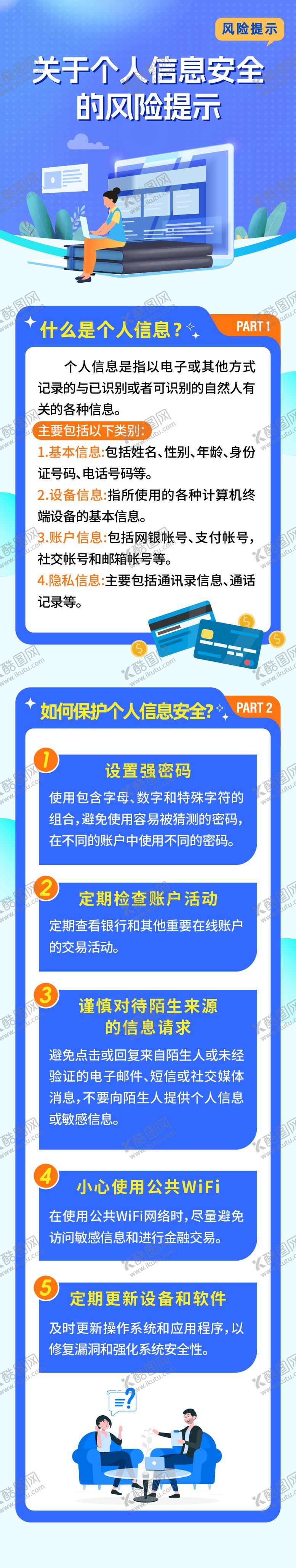 编号：94209709080622414975【酷图网】源文件下载-个人信息安全风险提示长图海报