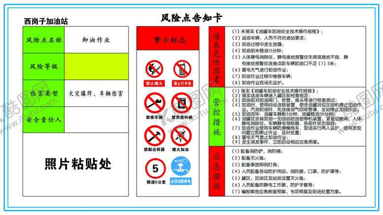 编号：17455405110354202079【酷图网】源文件下载-风险点告知卡潜在危险因素