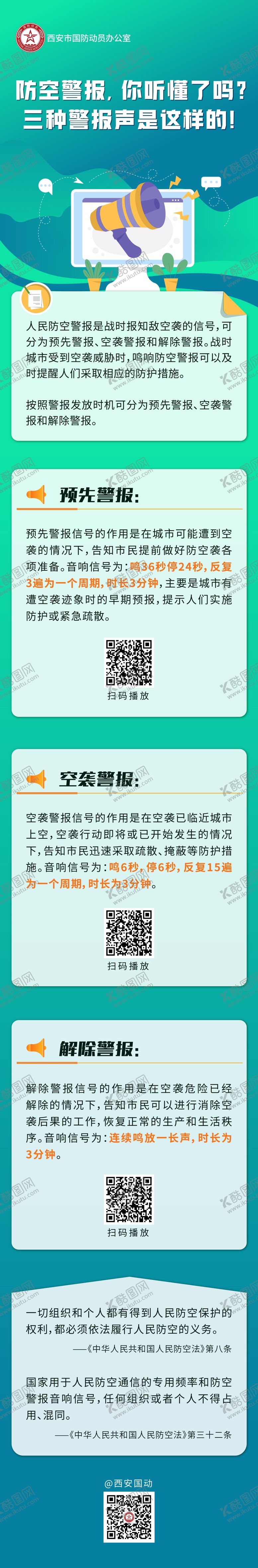 编号：96257203181213257767【酷图网】源文件下载-防空警报长图