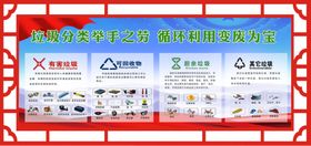 垃圾分类举手之劳循环利用变废