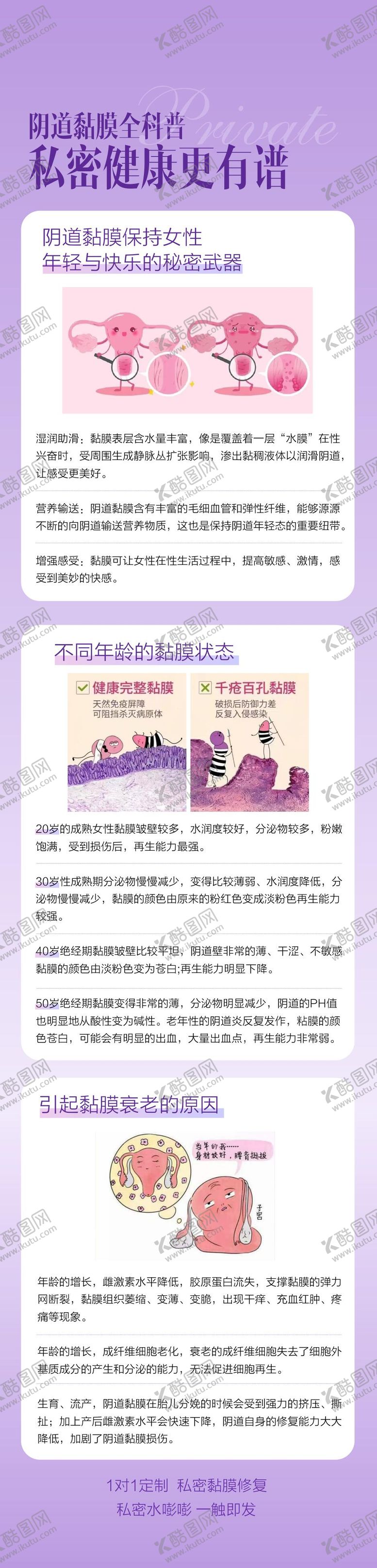 编号：44754005051201078288【酷图网】源文件下载-私密检查科普