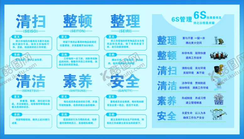 编号：34530301122050501992【酷图网】源文件下载-6S管理
