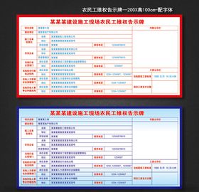 农民工维权告示牌