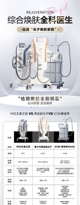 医美光子仪器对比长图