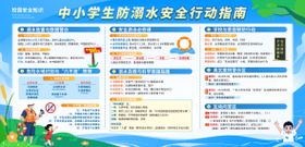 中小学校防溺水安全宣传展板