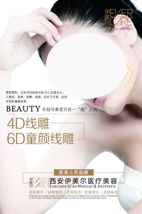 皮肤管理美容