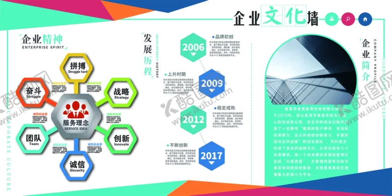 编号：59937102101147156163【酷图网】源文件下载-企业文化墙