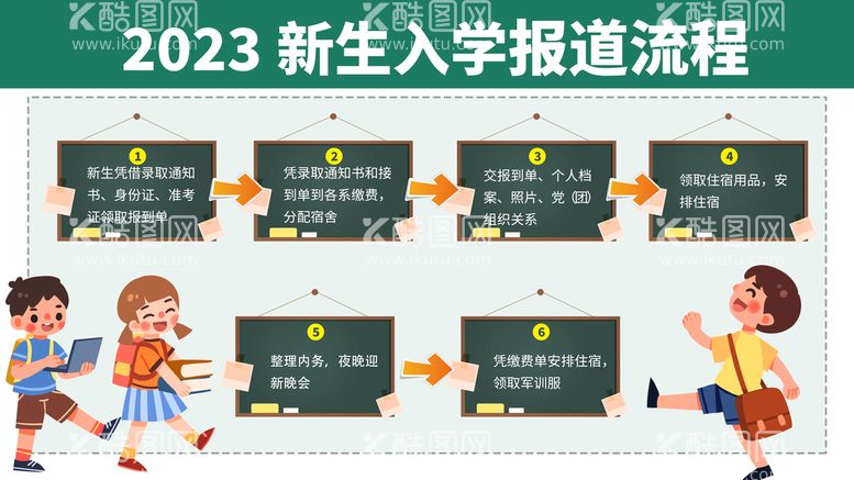 编号：42189609131357255948【酷图网】源文件下载-新生报到展板开学季开学啦