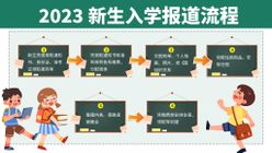 新生报到展板开学季开学啦