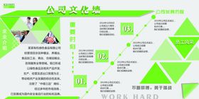 文化墙海报企业介绍栏目