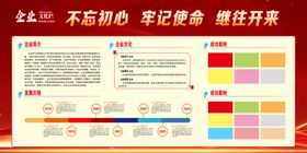 企业展板
