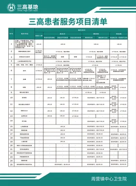 三高患者服务项目清单