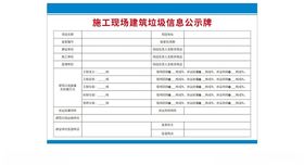 建筑消防设施技术服务信息公示牌