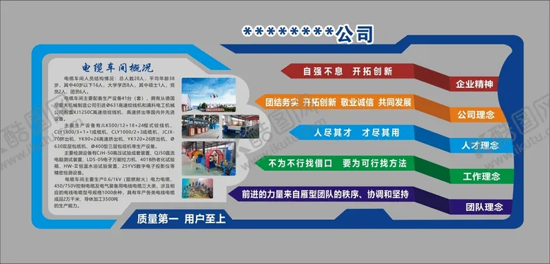 编号：72376810152042573305【酷图网】源文件下载-公司企业文化墙