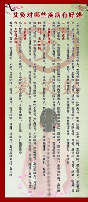 艾灸展架