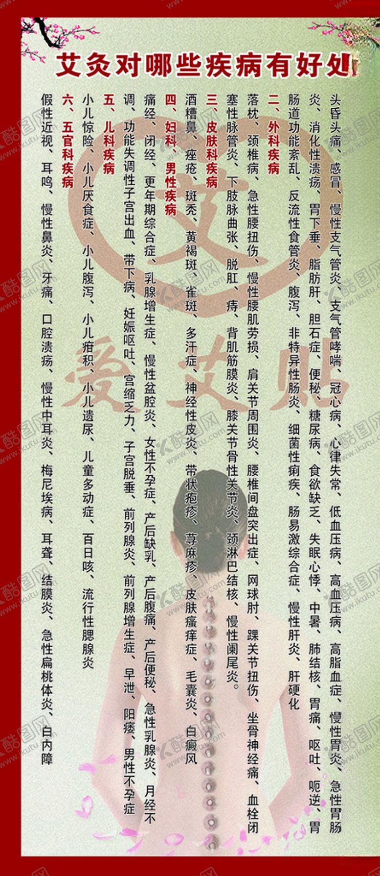 编号：62809509180726556884【酷图网】源文件下载-艾灸展架