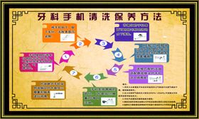 竹木砧板保养方法