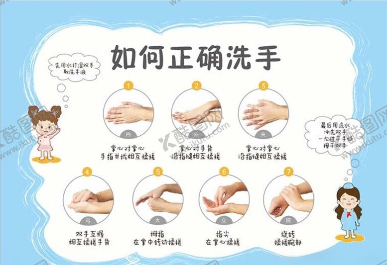 编号：65076607141623103609【酷图网】源文件下载-正确洗手七步法