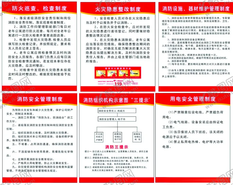 编号：26166302151221386443【酷图网】源文件下载-防火制度