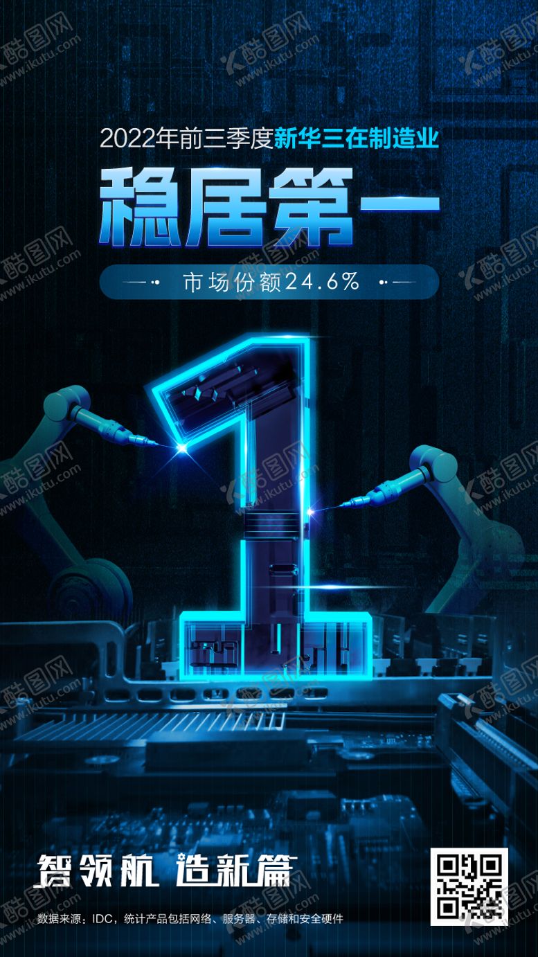 编号：53663512021101098618【酷图网】源文件下载-制造业第一海报