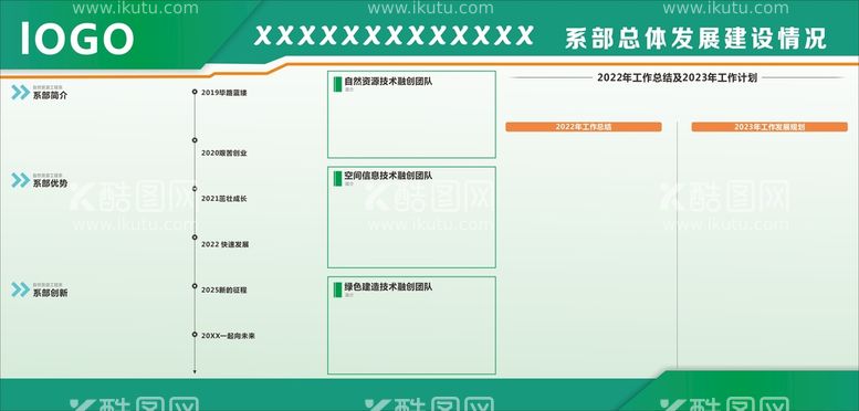 编号：18005612241722454929【酷图网】源文件下载-系部发展展板