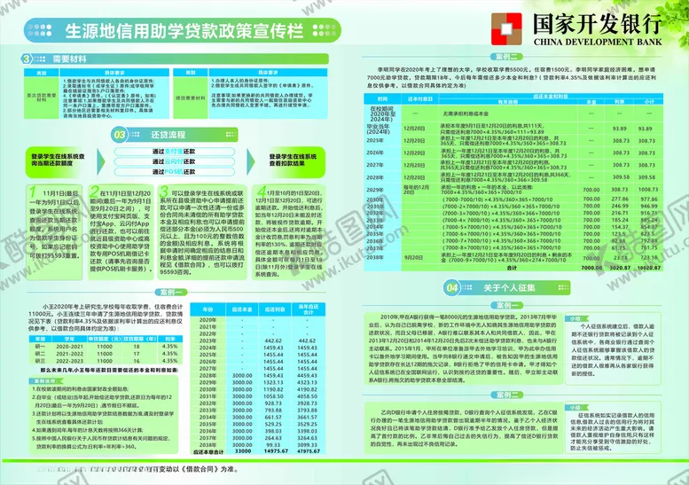 编号：44551612012326104091【酷图网】源文件下载-还款指南