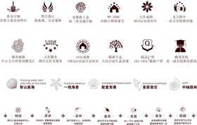 地产IOC 图标 物业形态图 