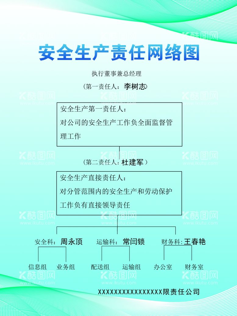 编号：25490312201036137260【酷图网】源文件下载-安全生产责任网络图