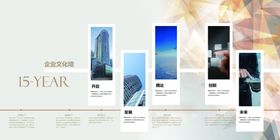 企业历程文化墙贴背景展板素材