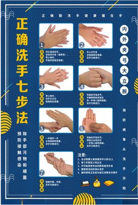 正确洗手七步法