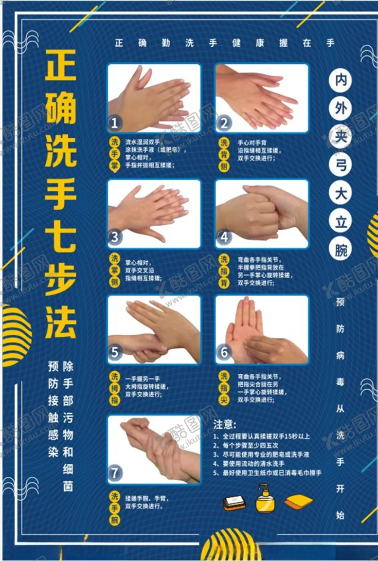 编号：71674906252141311405【酷图网】源文件下载-正确洗手七步法