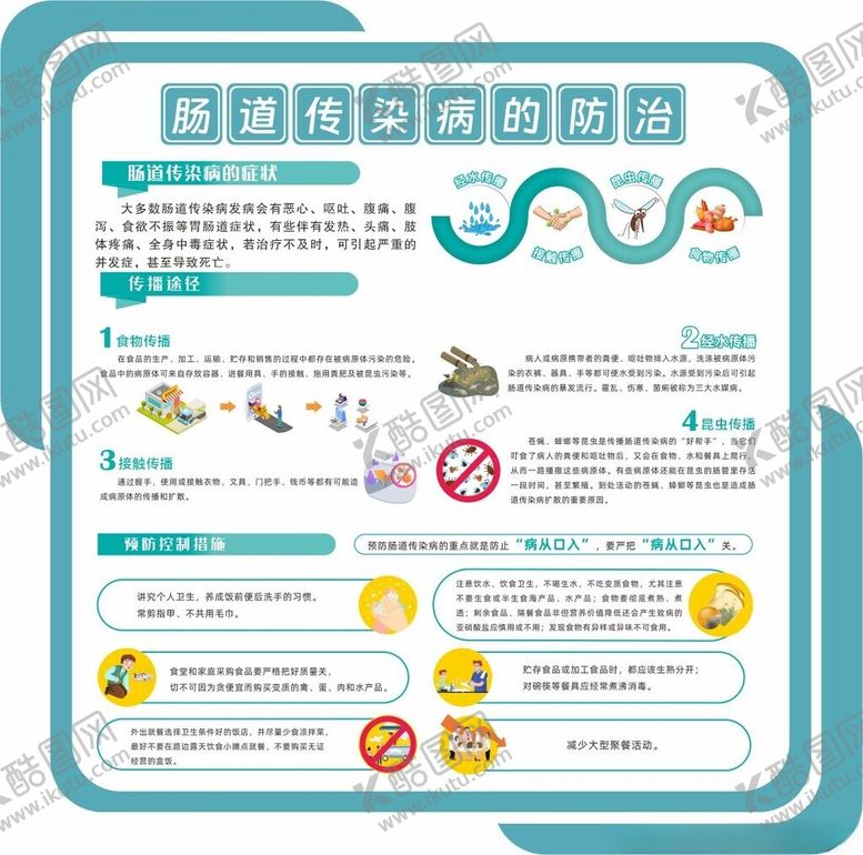 编号：81238201251652151237【酷图网】源文件下载-肠道传染病