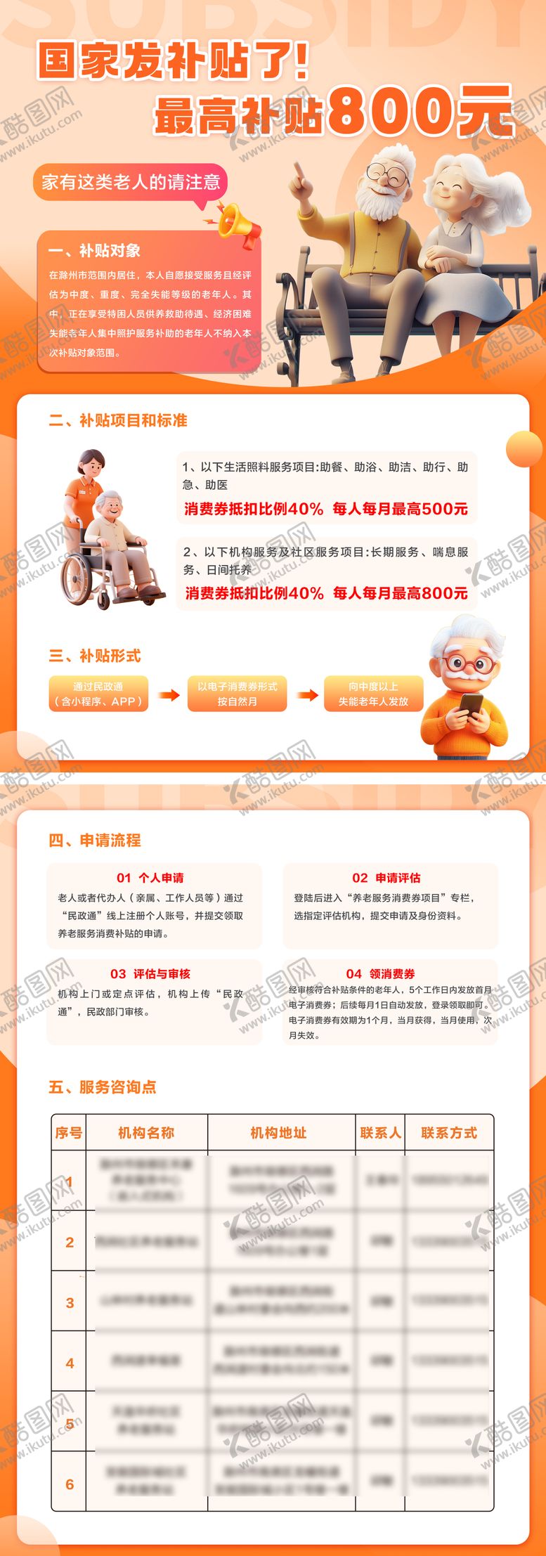 编号：85211209251725145317【酷图网】源文件下载-养老机构宣传单页